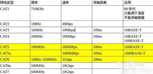 烟台数据恢复服务器SAS硬盘磁盘阵列windows,Linux